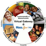Virtual Gateway Logo